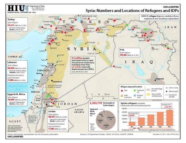 HIU_syria1