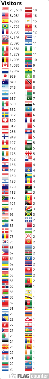 Flag Counter