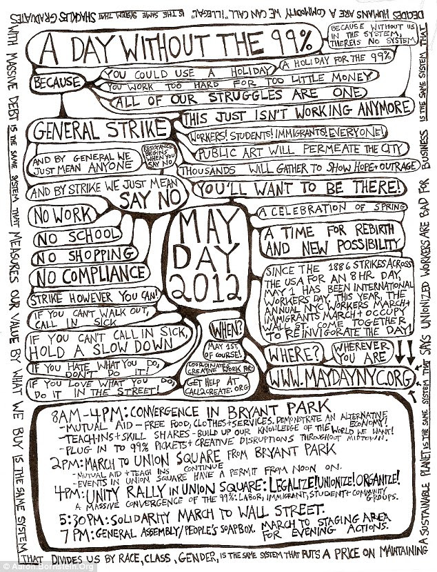 Plan of action: An Occupy flier shows the movement's intentions for the May Day protest in New York City