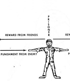 EXCLUSIVE: CIA Psychologist's Notes Reveal True Purpose Behind Bush's Torture Program