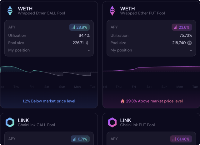 Screenshot of Premia Finance