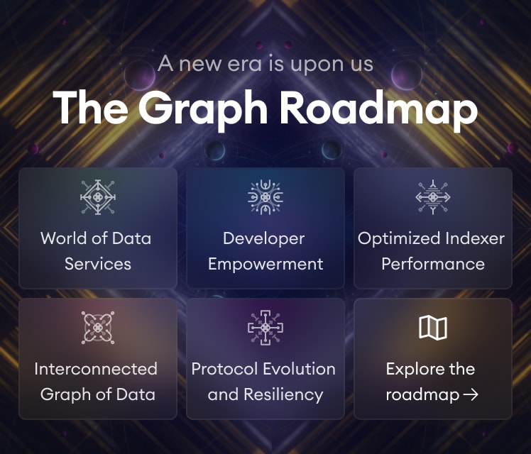 A new era is upon us: The Graph Roadmap. Explore the roadmap.