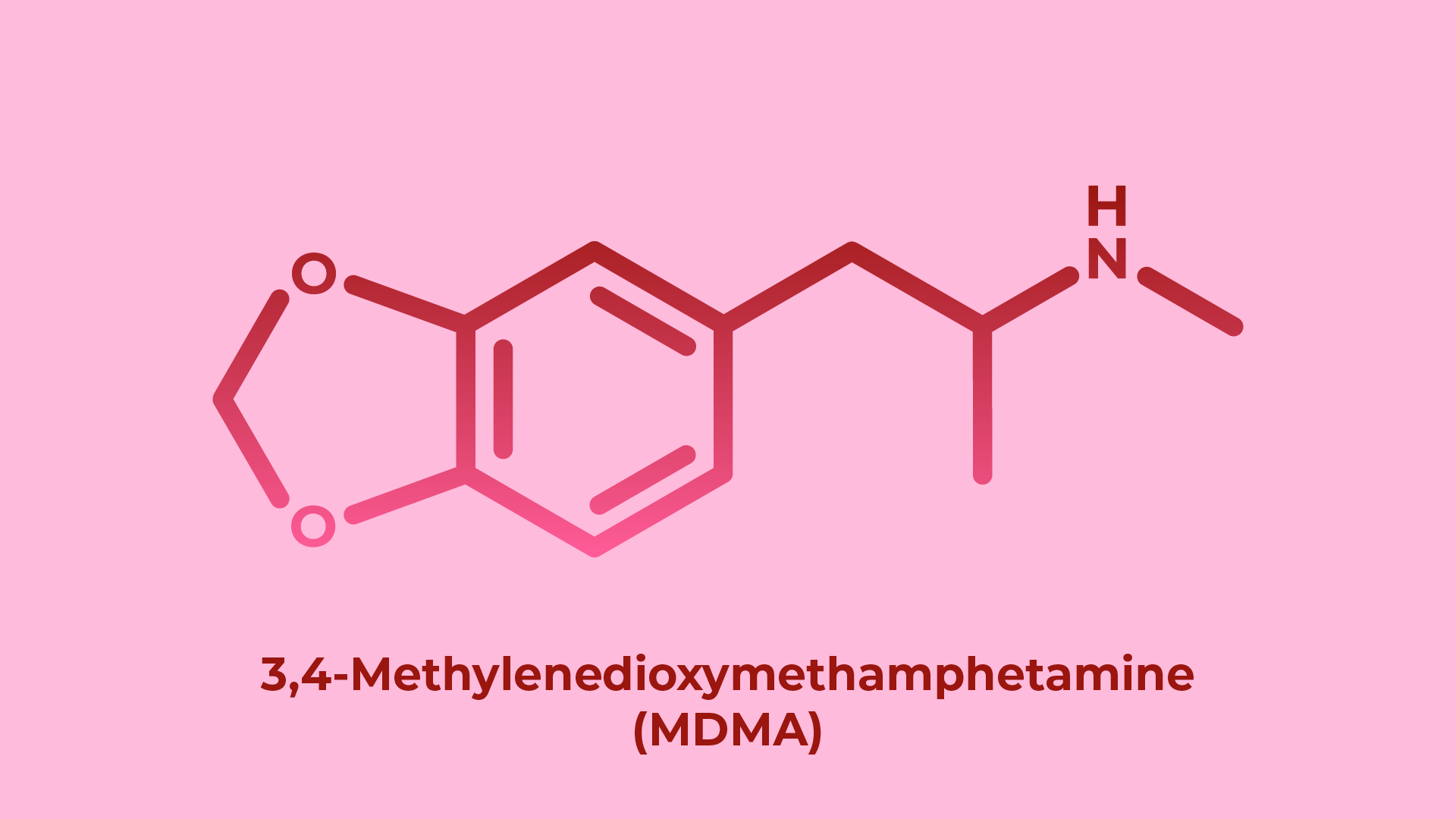 chemical structure of mdma molecule, the active compound in the stimulant drug ecstasy