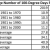 BRUCE MELTON | <em>CLIMATE</em> | It's not the heat... The difference today with climate change is duration.