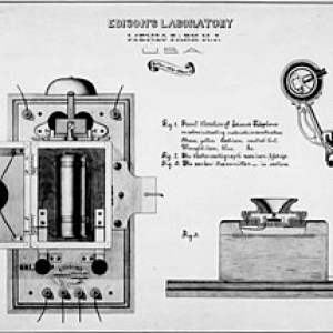 Loud-Speaking Telephone