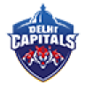 Delhi Capitals