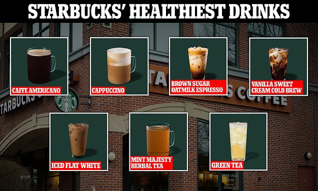 Going to Starbucks on a diet? Dieticians reveal the 7 healthiest drinks on the menu -