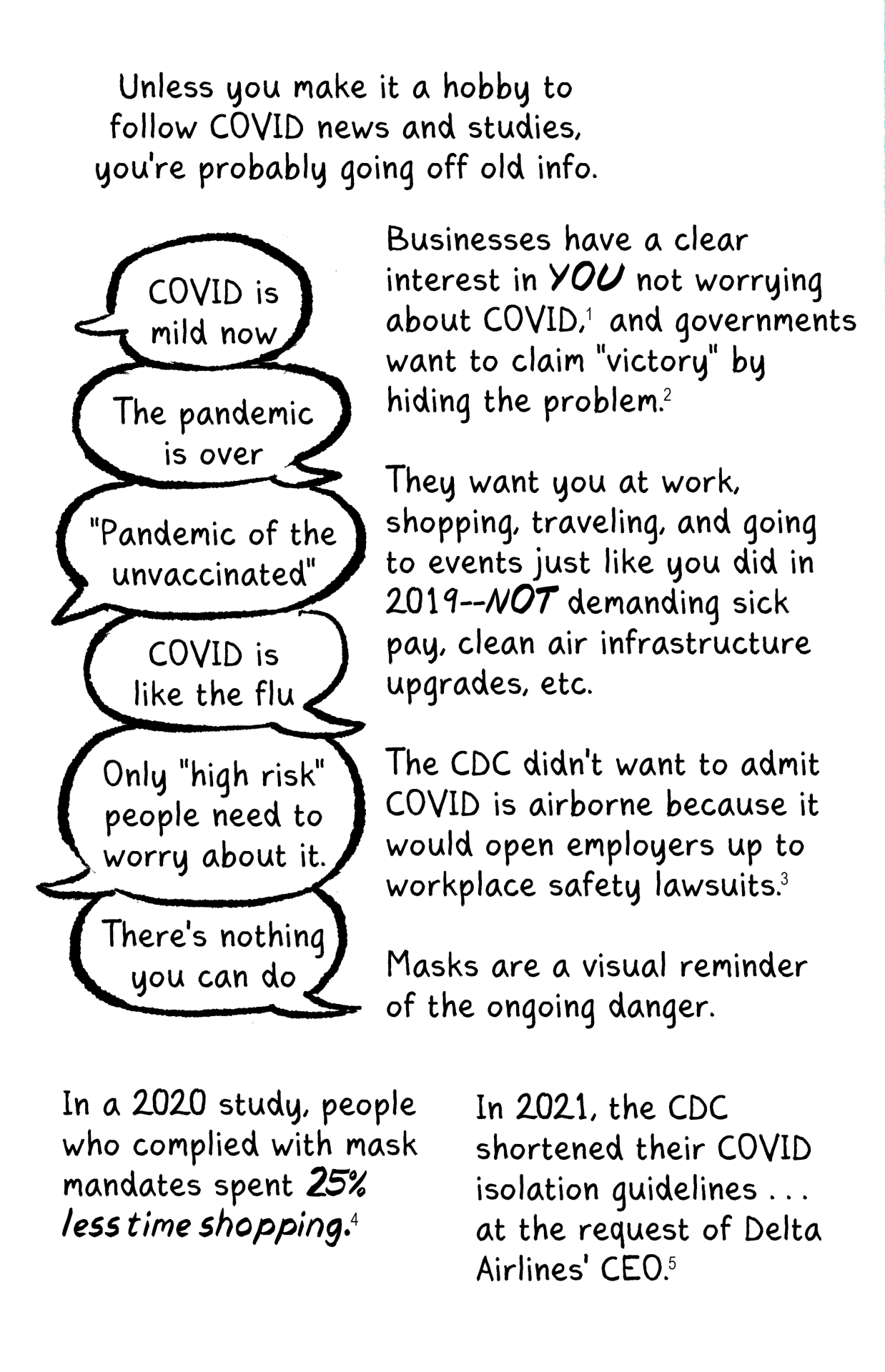 COVID zine page 1  Unless you make it a hobby to follow COVID news and studies, you're probably going off old info. [stack of word balloons coming from different directions] "COVID is mild now" "The pandemic is over" "'Pandemic of the unvaccinated'" "COVID is like the flu" "Only 'high risk' people need to worry about it." "There's nothing you can do."  Businesses have a clear interest in YOU not worrying about COVID, and governments want to claim "victory" by hiding the problem.   They want you at work, shopping, traveling, and going to events just like you did in 2019--NOT demanding sick pay, clean air infrastructure upgrades, etc.  The CDC didn't want to admit COVID is airborne because it would open employers up to workplace safety lawsuits.  Masks are a visual reminder of the ongoing danger.  In a 2020 study, people who complied with mask mandates spent *25% less time shopping.*  In 2021, the CDC shortened their COVID isolation guidelines...at the request of Delta Airlines' CEO.