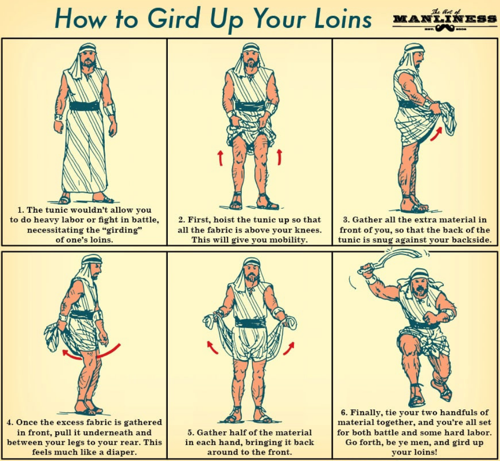r/coolguides - A cool guide on how to gird your loins