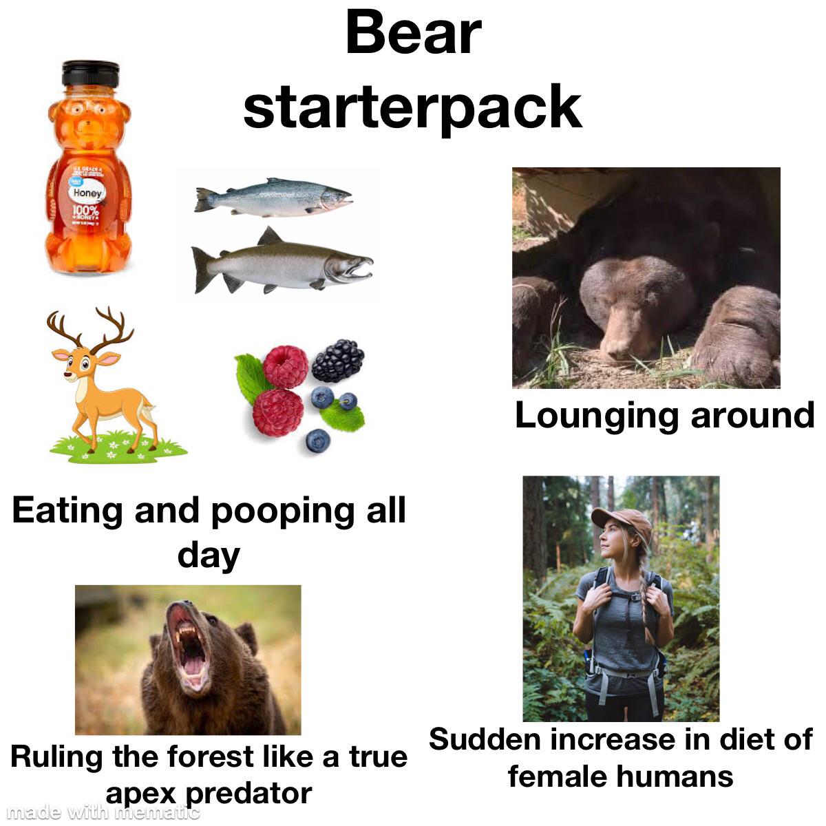 r/starterpacks - Bear starterpack 