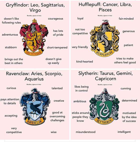 r/astrologymemes - Sort ya'selves out! 🧙lol Which house(s) do you FEEL like you'd be in, and what's your Big 3? I FEEL split between Ravenclaw (curious & creative) and Gryffindor (stubborn & adventurous). My Big 3 splits me between Gryffindor (Sag & Leo) and Slytherin (Capricorn).