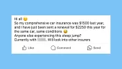 ‘Same car, same conditions, twice the price’: Why has your car insurance gone up so much?