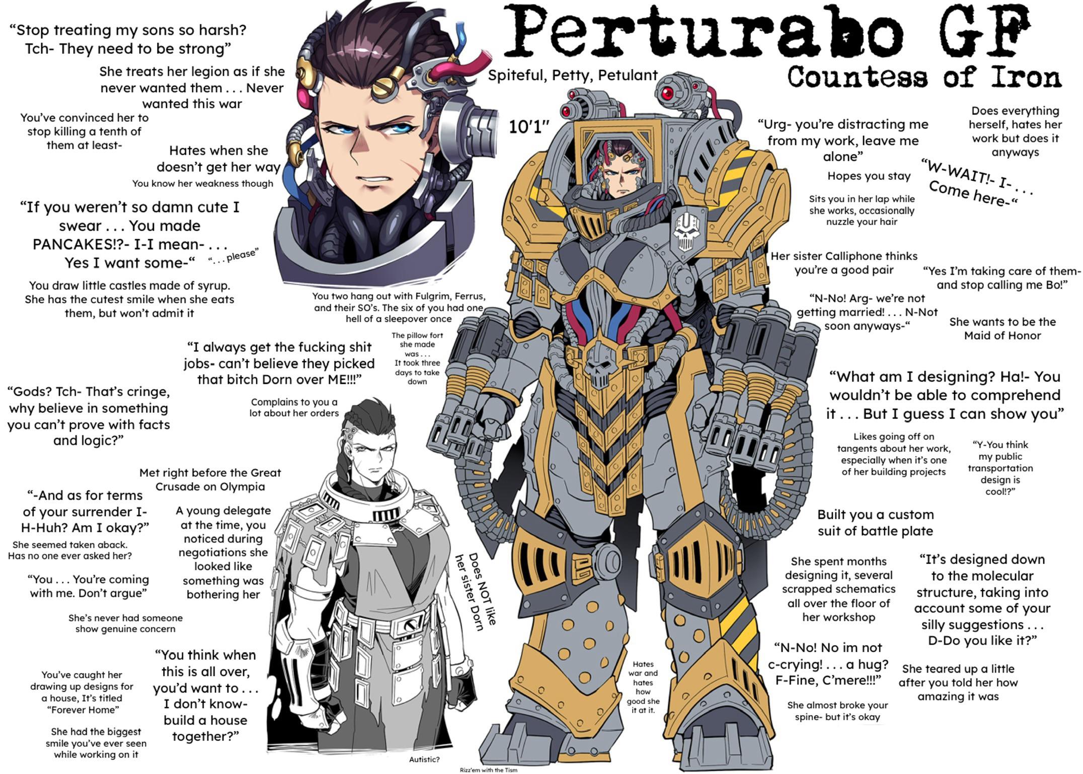 r/Grimdank - Perturabo GF