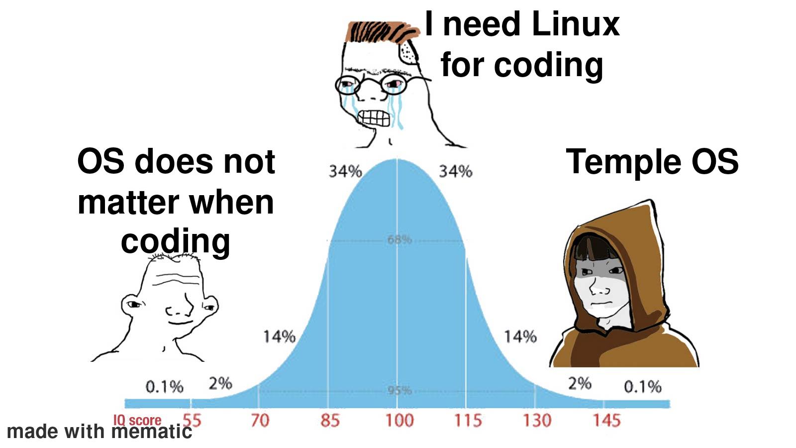 r/ProgrammerHumor - weAllKnowTheAnswer