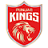 Punjab Kings