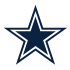 Dallas Cowboys