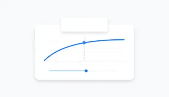 IU de un gráfico de conversiones y costo