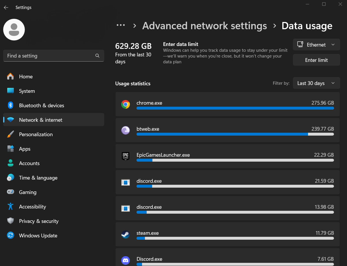 r/pcmasterrace - How much data do you use a month?