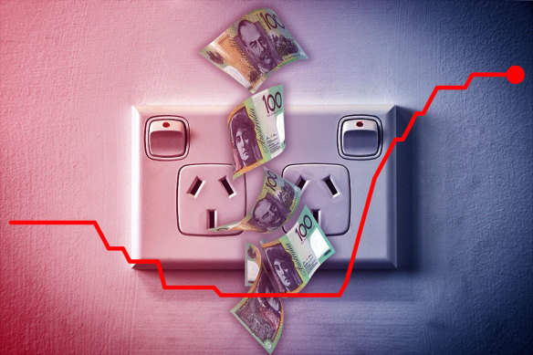 The budget’s energy relief policy is unlikely to be inflationary if people don’t expect to spend what they are offered in savings.