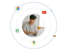 Muž používajúci laptop je obklopený ilustrovaným ekosystémom typov formátu reklám Google