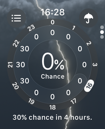 r/AppleWatch - Why is Apple's weather app / widget chance of rain forecast so useless??? The app knows there is a thunderstorm outside, yet it still shows 0% chance of rain.