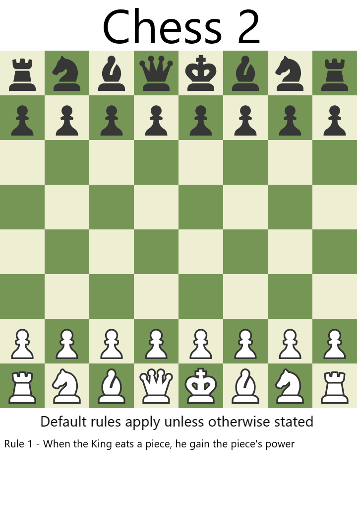 r/AnarchyChess - Top comment adds a new rule to chess 2. Day 1