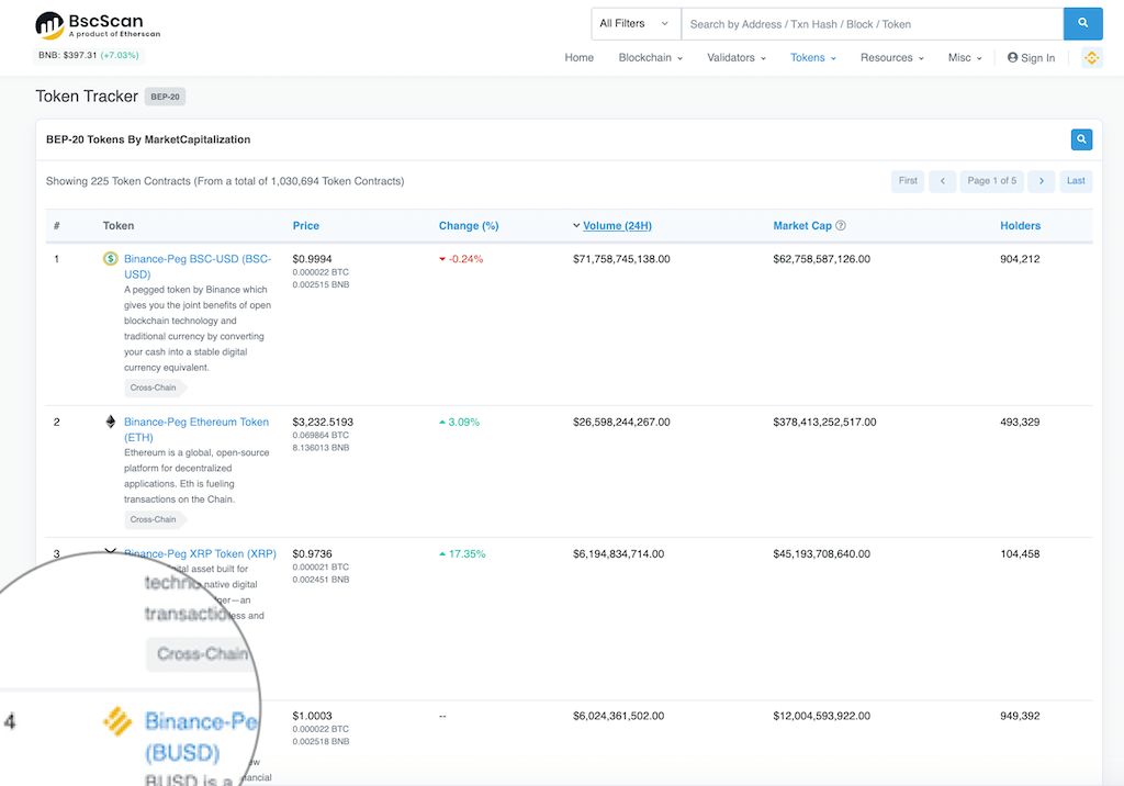 Binance USD (BUSD) on BSCscan