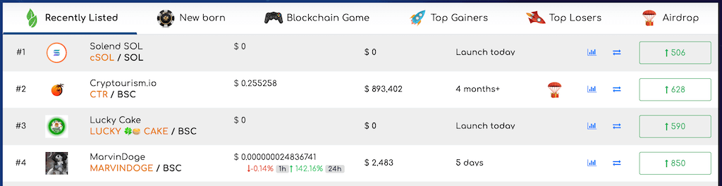 CoinAlpha's dashboard