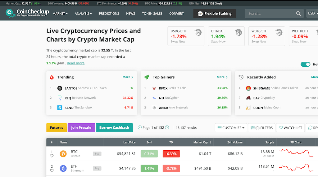 How to Add Token to CoinCheckup: Ultimate Guide