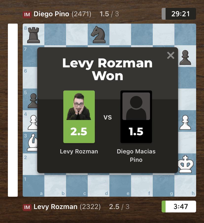 r/chess - Levy wins his second game out of 3 in Madrid tournament! Absolutely killing it!