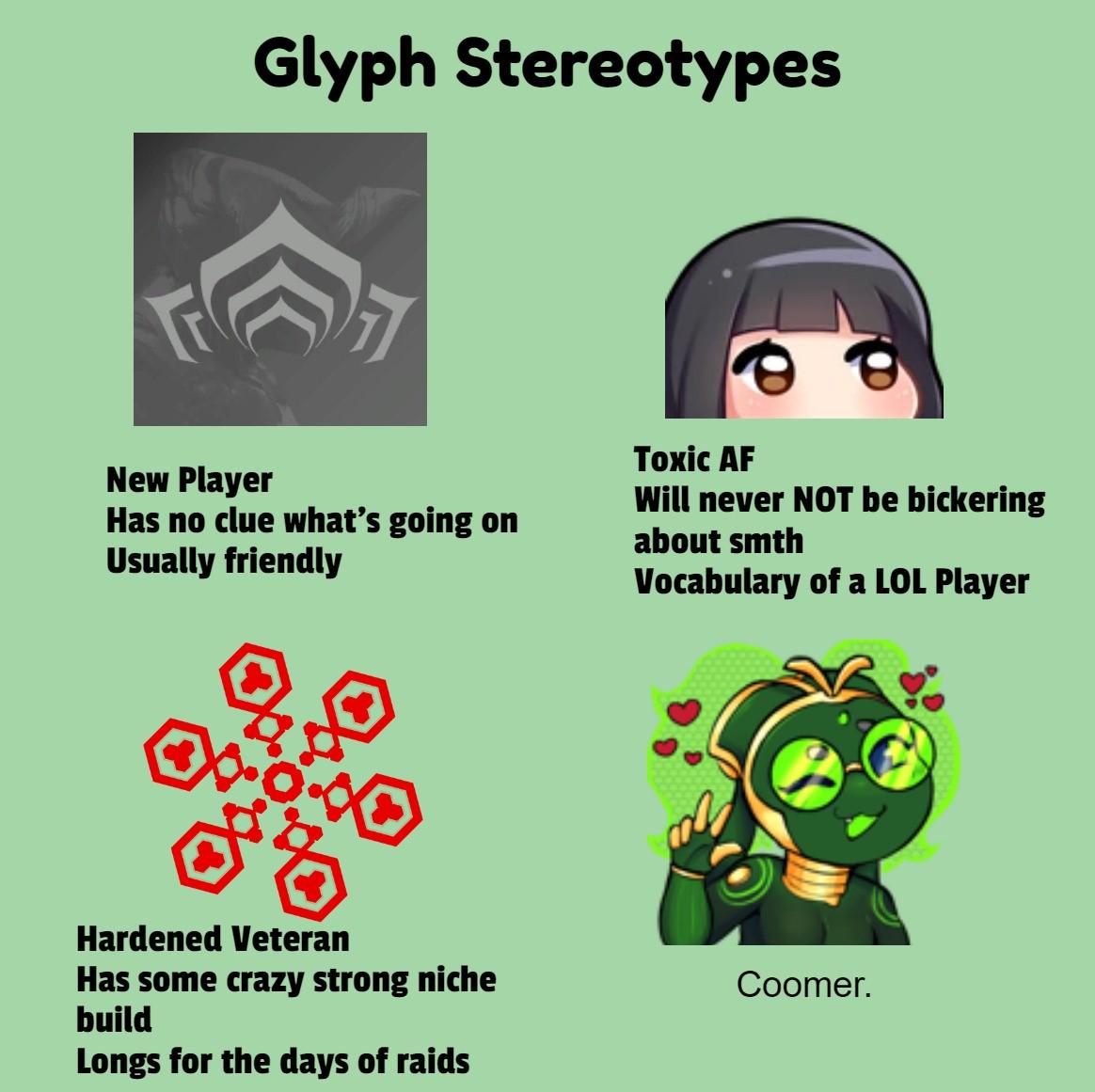 r/Warframe - Here's some of the trends I've seen related to players and their chosen glyphs, you guys have any others you've realized over your time playing?