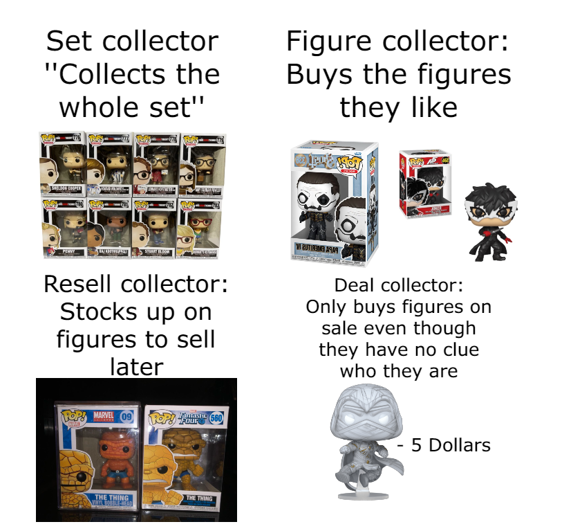 r/funkopop - Which Funko collector are you?