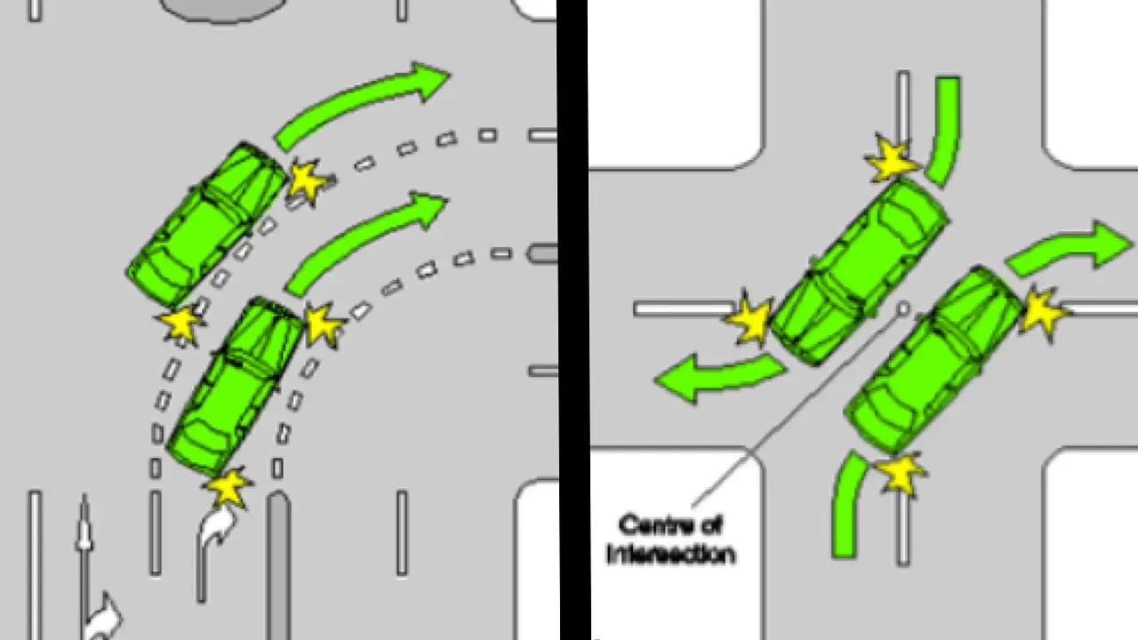 How far can you edge into an intersection when turning right? Here’s the official answer