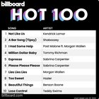 r/Fauxmoi - “Not Like Us” by Kendrick Lamar returns to #1 on this week’s Hot 100