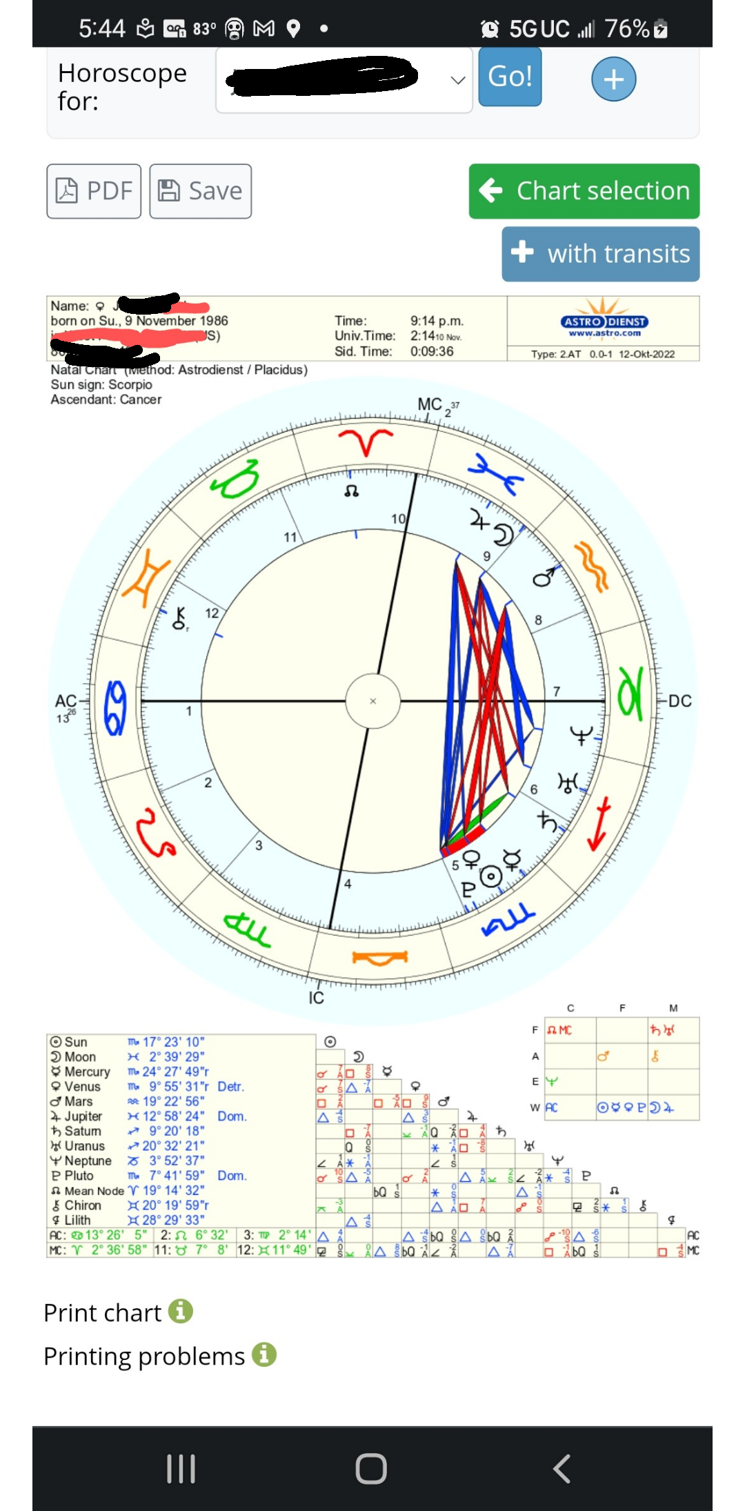 r/AskAstrologers - is reddit just full of astrologer scammers?!?! why are the only responses I'm getting are from scammers? I have been scammed twice now. I just want to meet a real astrologer who will help me on my spiritual journey in know who I am, my life and purpose.