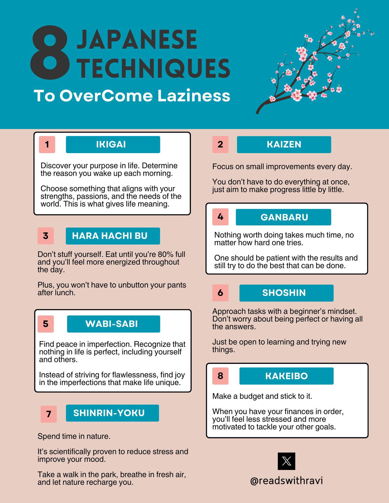 r/coolguides - A cool guide to Japanese techniques to overcome laziness