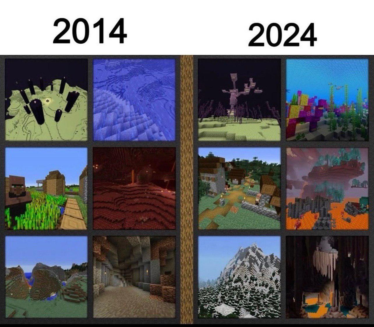 r/MinecraftMemes - What do you think had the biggest change in the last 10 years?