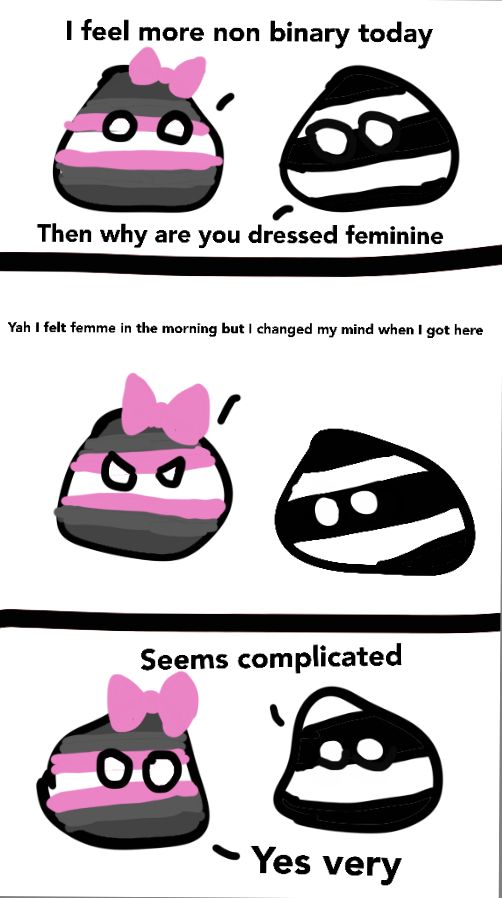 r/lgballt - Demigirl Issues