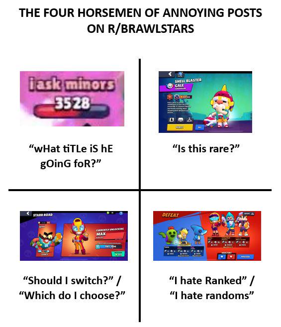 r/Brawlstars - The four horsemen of annoying posts on r/brawlstars