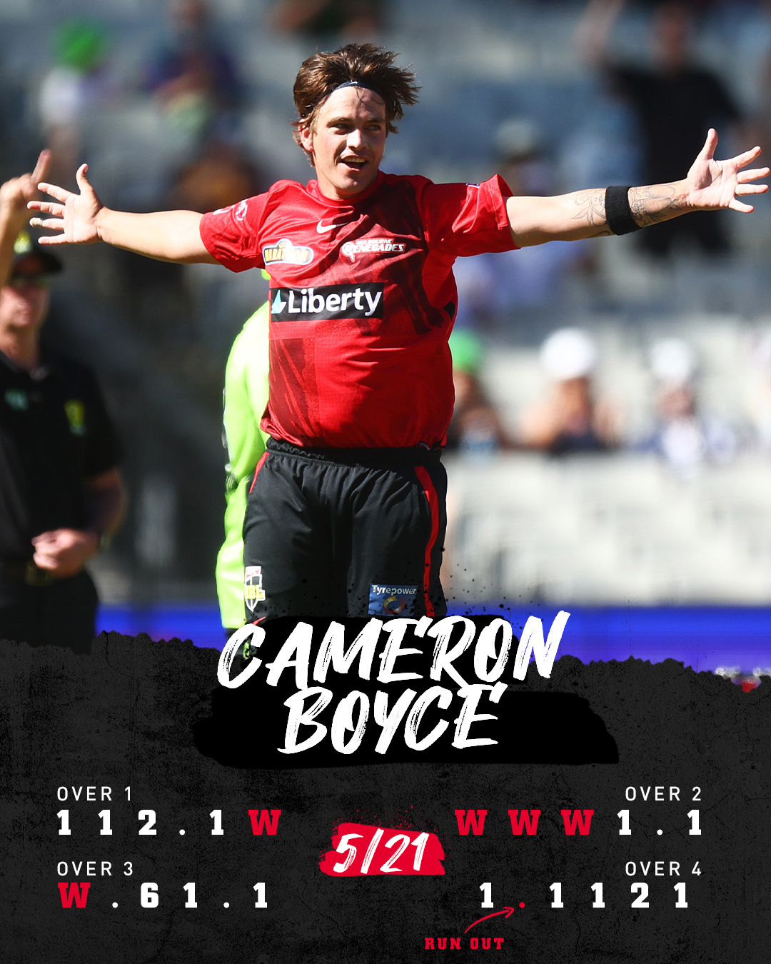 r/Cricket - Cameron Boyce takes the first ever BBL double hat-trick, continuing his brilliant return to the BBL!