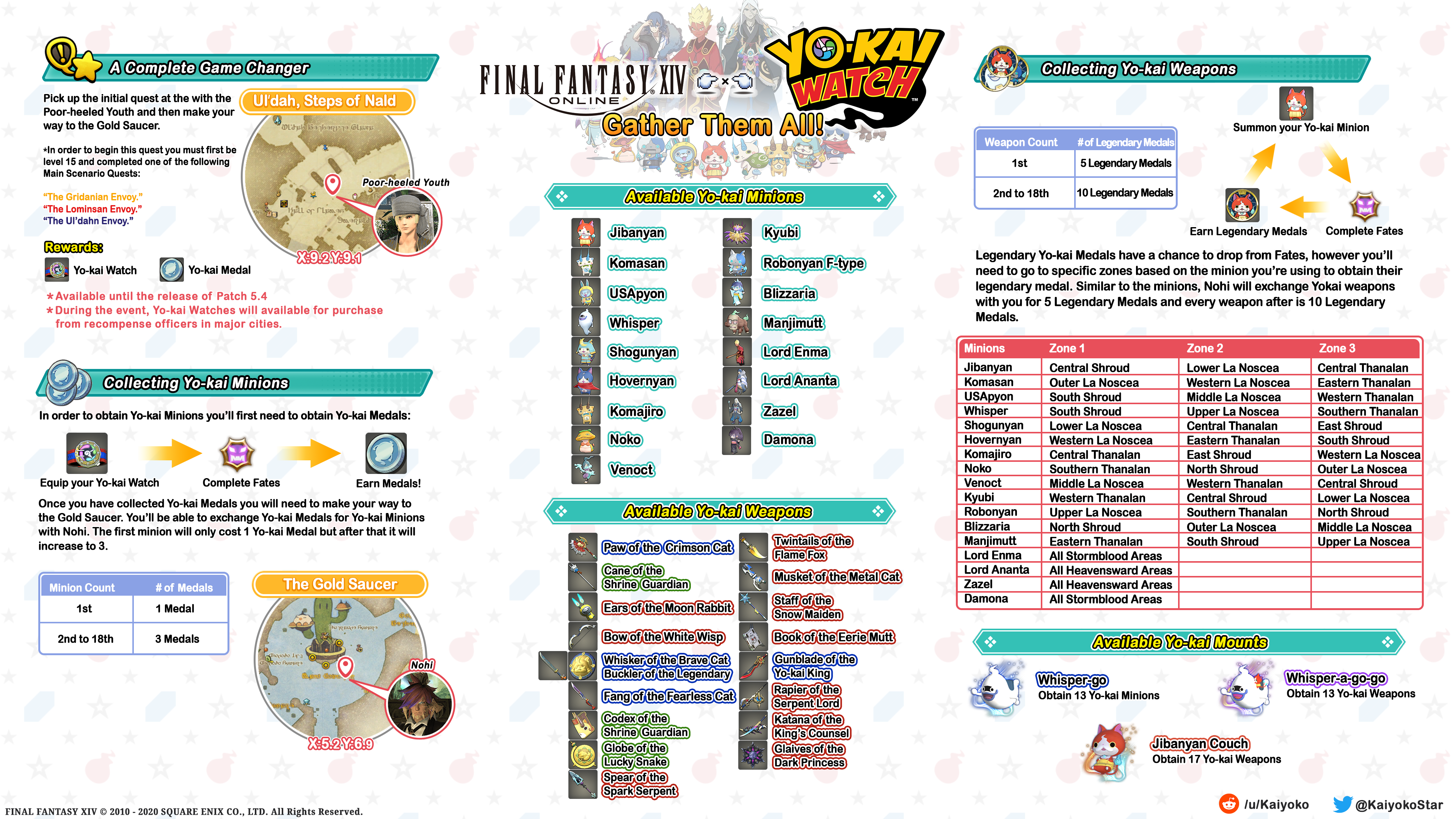 r/ffxiv - FFXIV x Yo-kai Watch Event Infographic