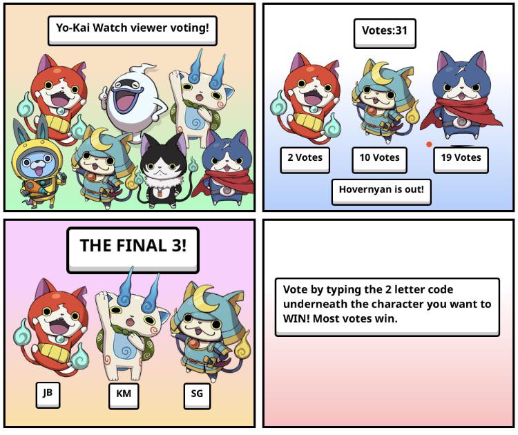 r/yokaiwatch - Yo-Kai watch viewer voting episode 5! (Vote to WIN!)