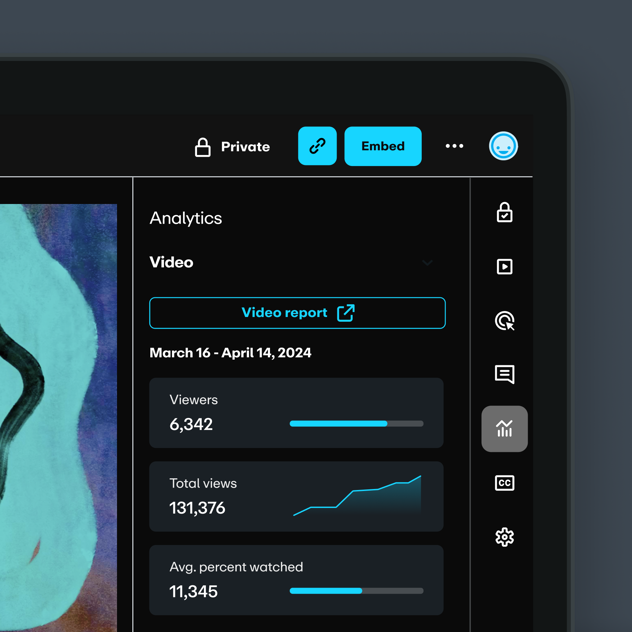 Vimeo video analytics dashboard showing the total viewers, views, and average percent watched of a video clip.