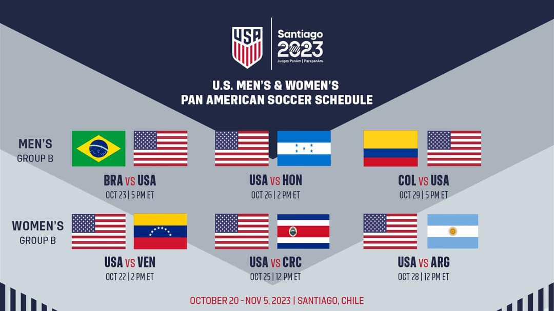 r/ussoccer - Pan American Games Group Stage Schedule