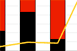 Th Aboriginal Prison Rate