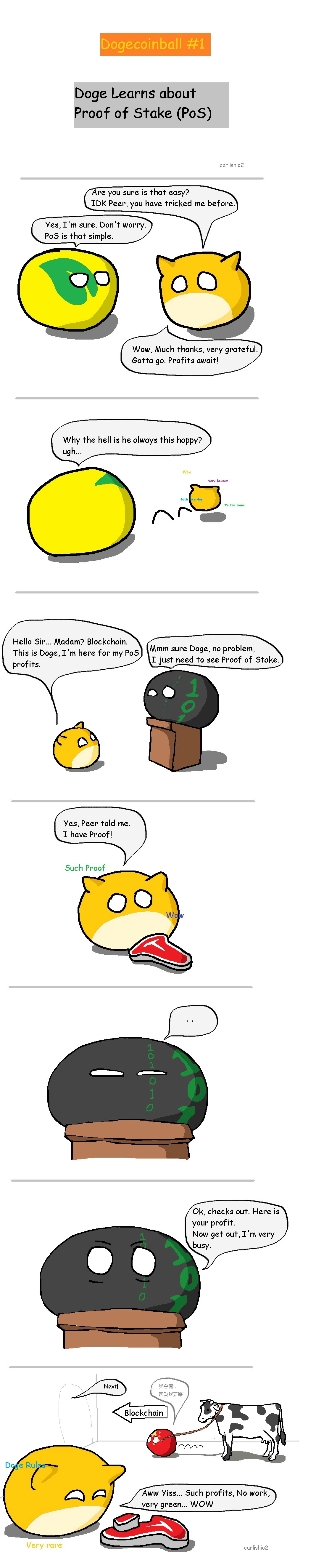 r/dogecoin - Guys! I made a small Dogecoin (Polandball Style) Comic. I hope you like it.