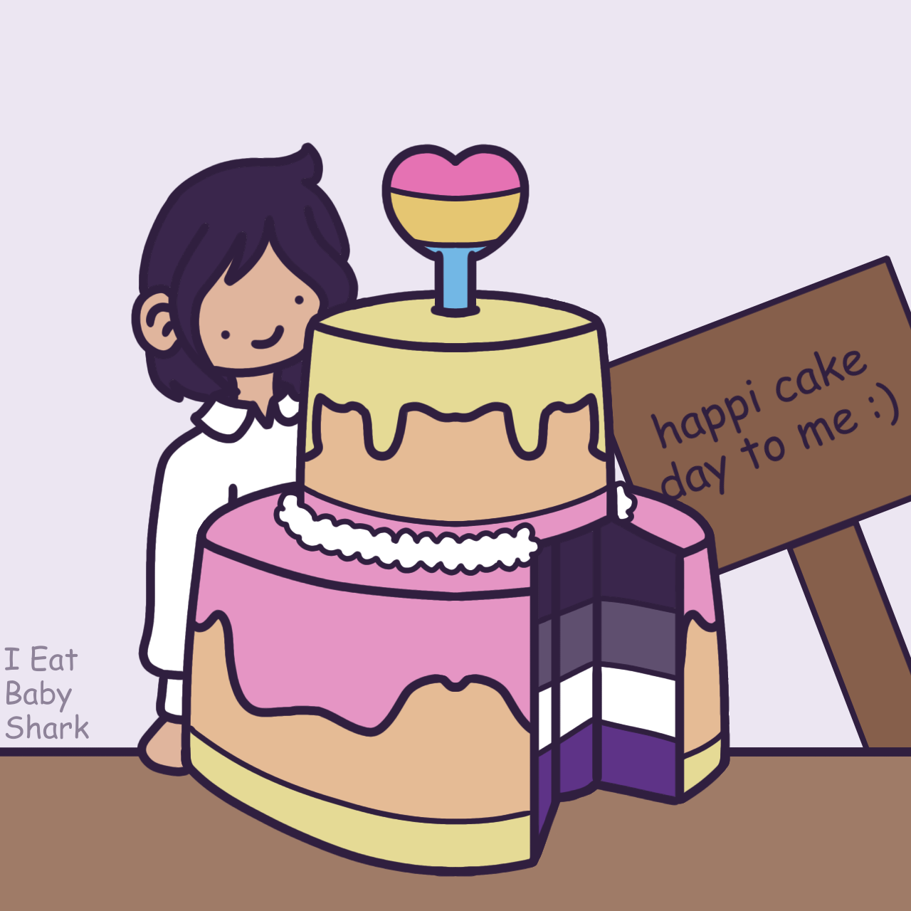 r/lgbt - Coming out as pangender, ace and panromantic to you wonderful lot in this sub on my cake day because why not :))