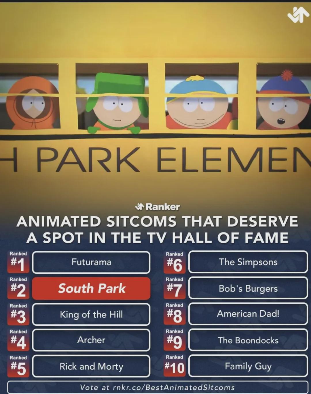 r/southpark - the fan in me wants it to be 1, but just glad its so high up