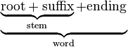 
\underbrace{\underbrace{\mathrm{root+suffix}}_{\mathrm{stem}} + \mathrm{ending}}_{\mathrm{word}}
