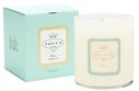 Tocca  Candle Collection, Grace